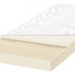 Matratze Honeyfoam Deluxe